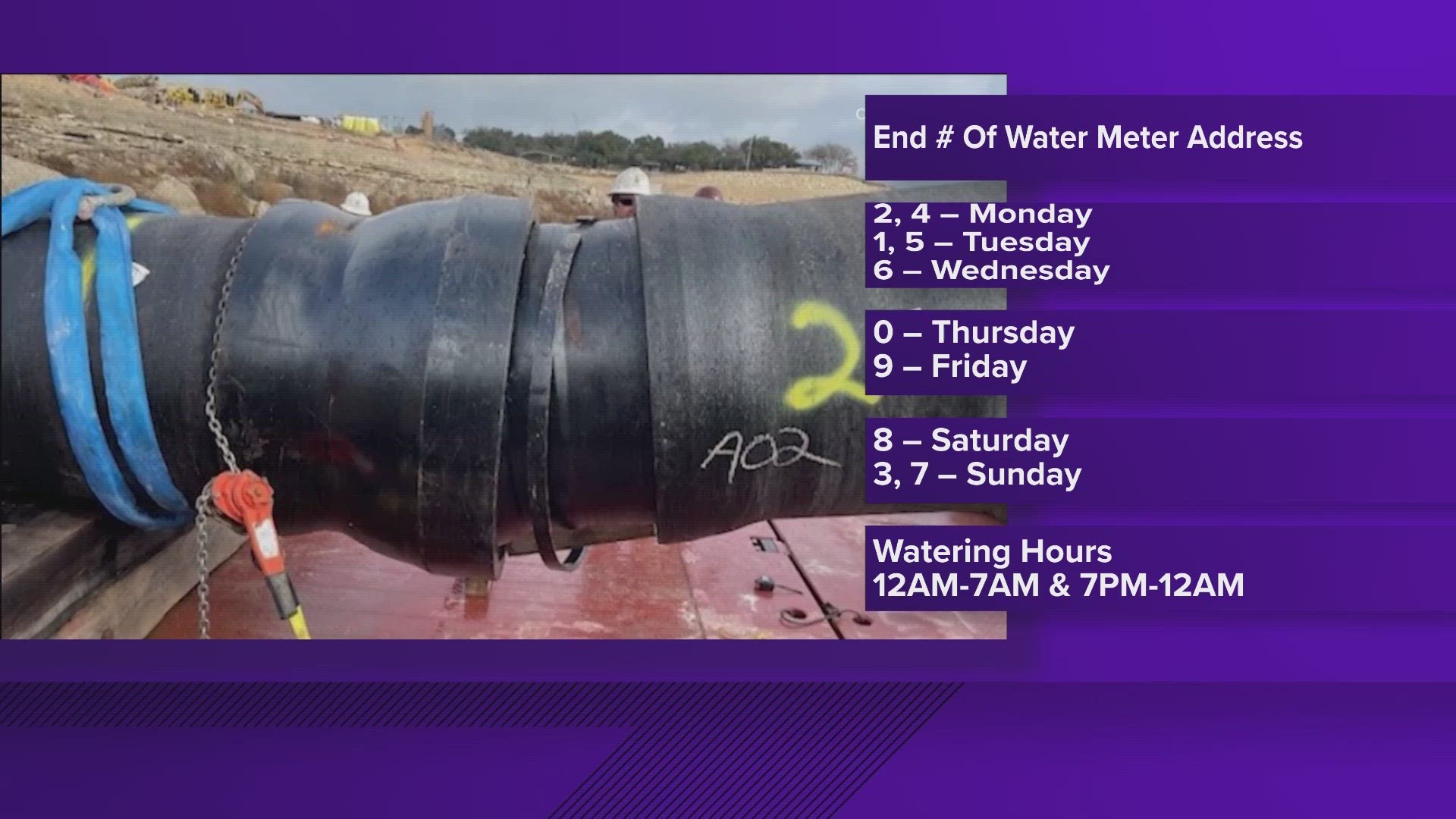 The city of Leander is now under Phase 2 water restrictions.