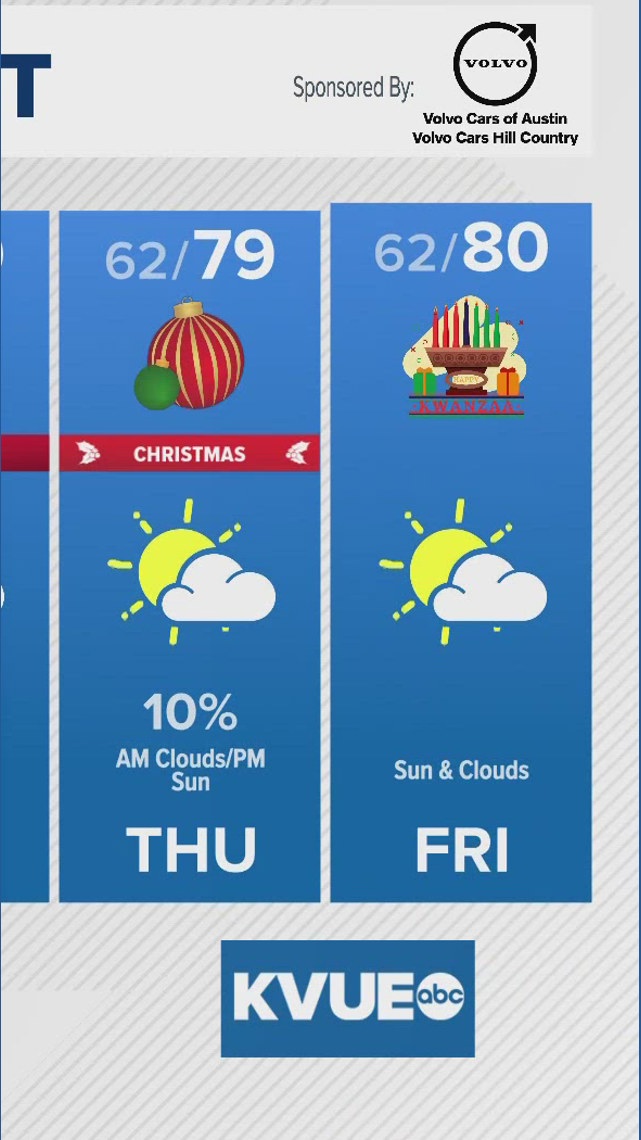 Austin 10 Day Weather Forecast | Austin, Texas | kvue.com