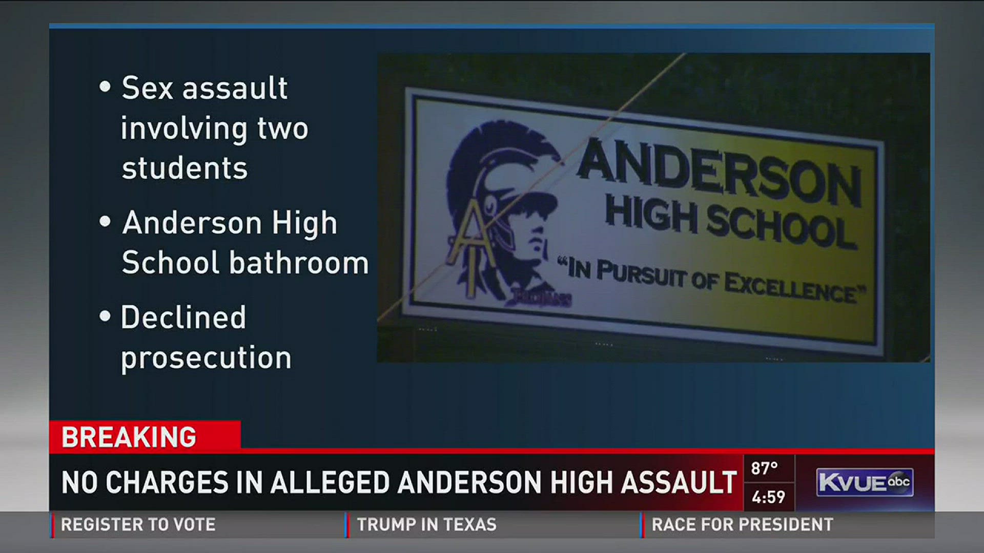 No charges in alleged Anderson High assault