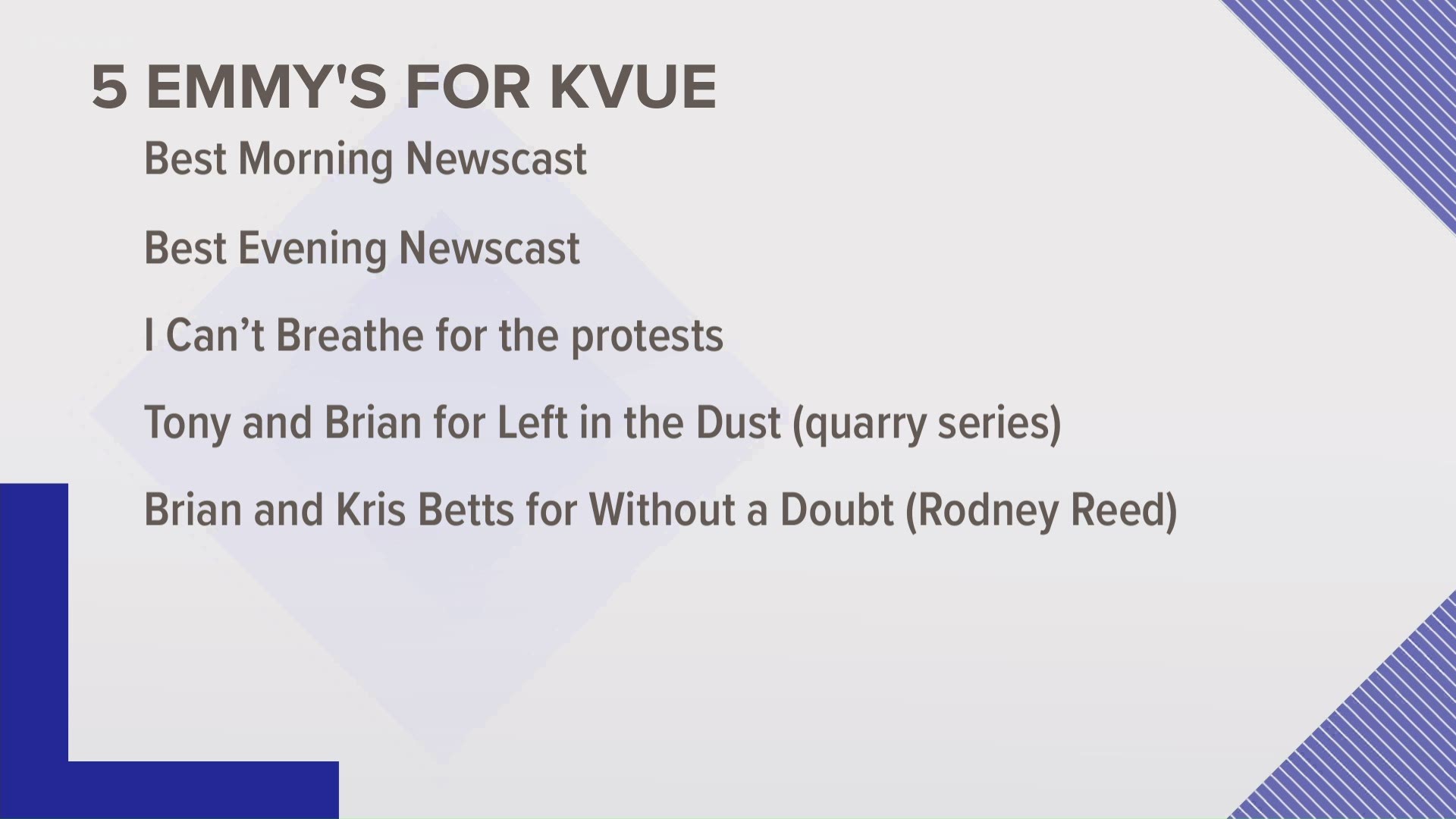 The KVUE team took home five Lone Star Emmys on Saturday night.