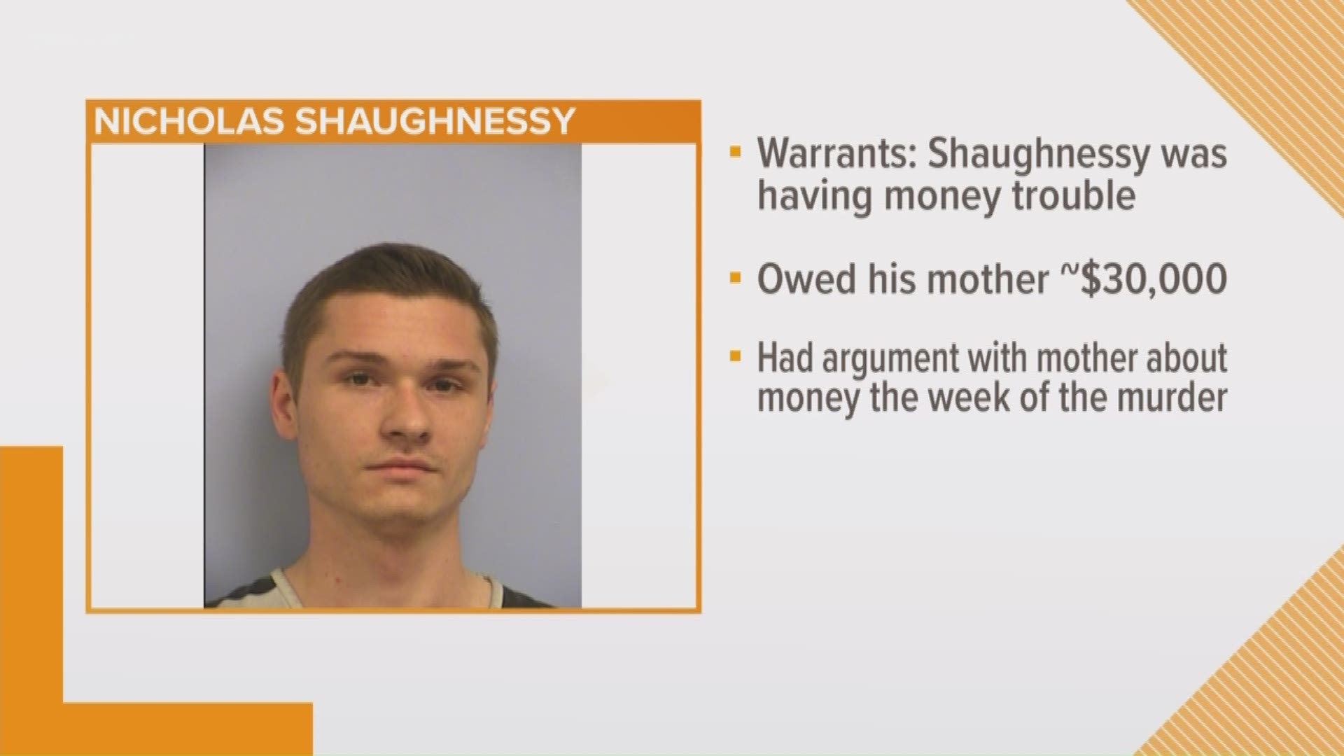 Nicolas Shaughnessy in court Monday