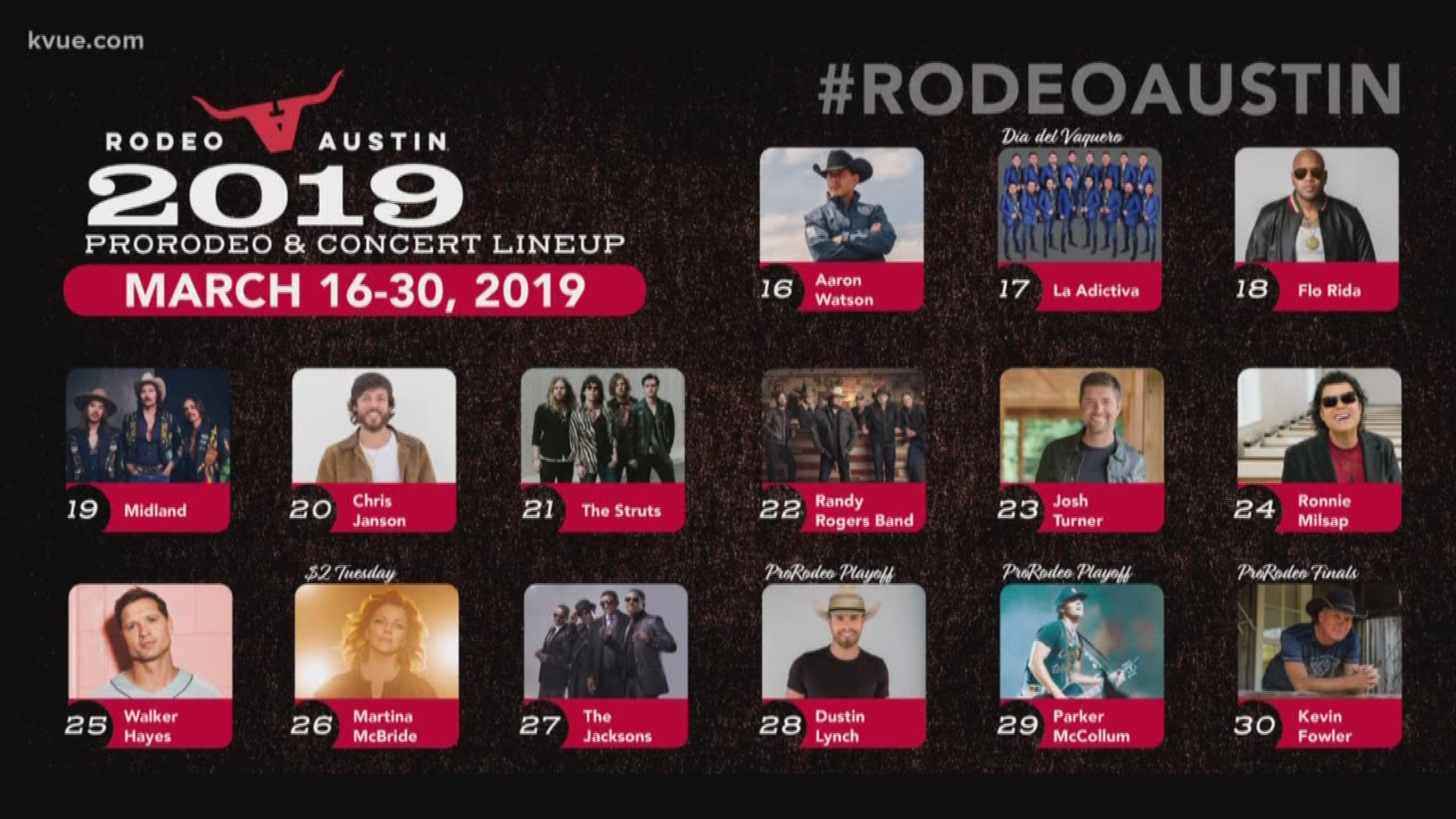 The music lineupe for Rodeo Austin, which is coming up in March, is finally out.