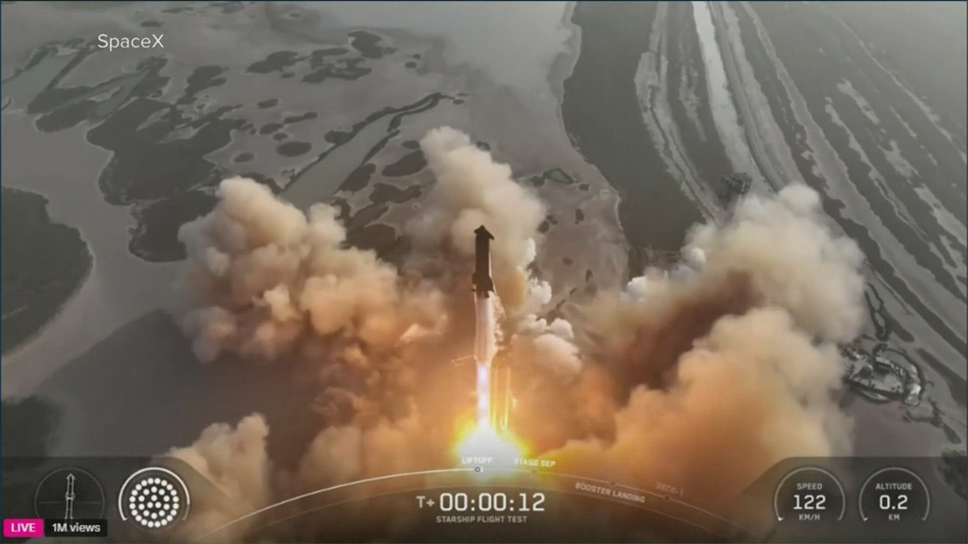 SpaceX Starship spins out of control | kvue.com