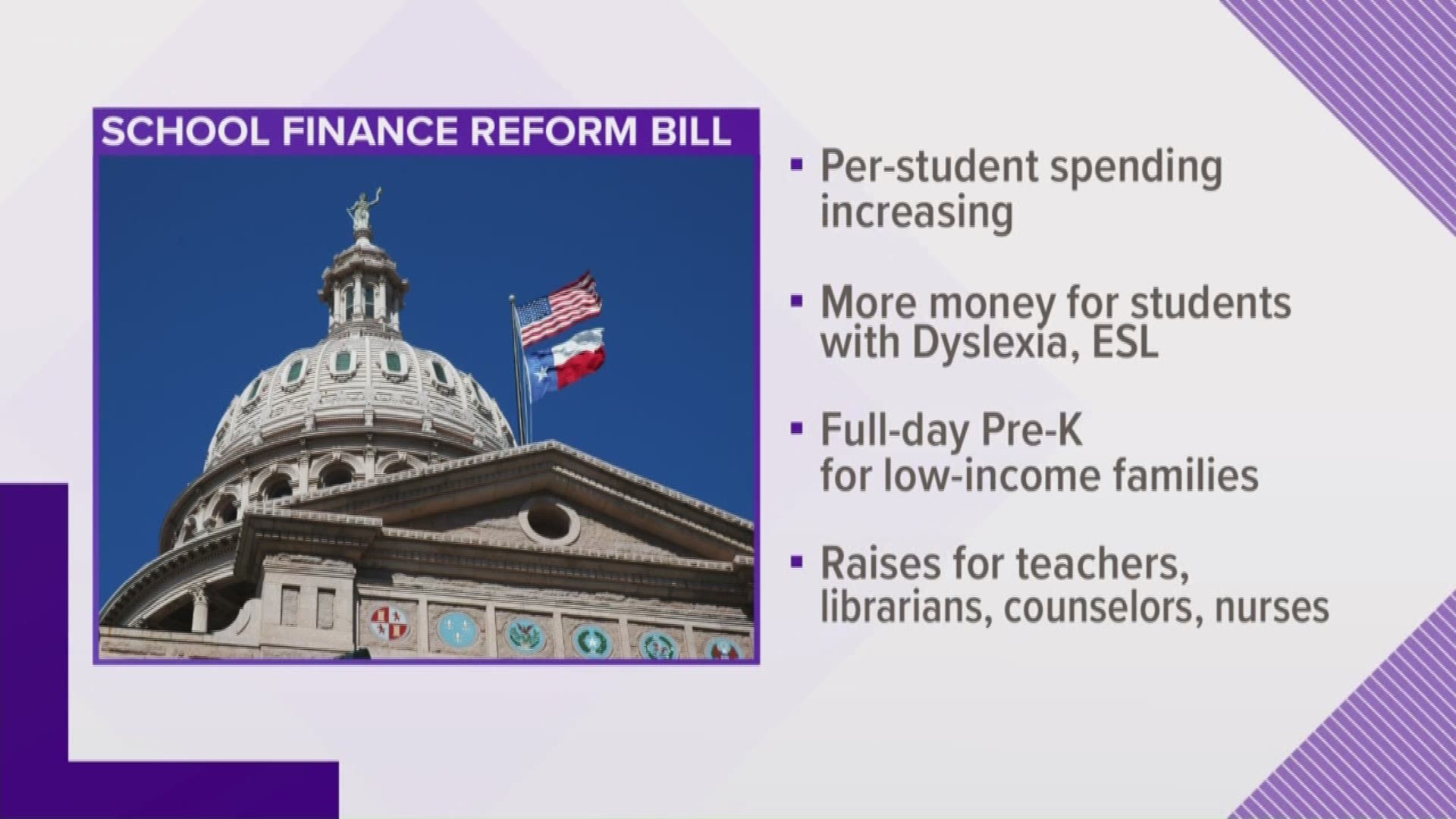 Austin ISD leaders are still trying to figure out how the school finance reform bill state lawmakers passed in May will impact their budget.