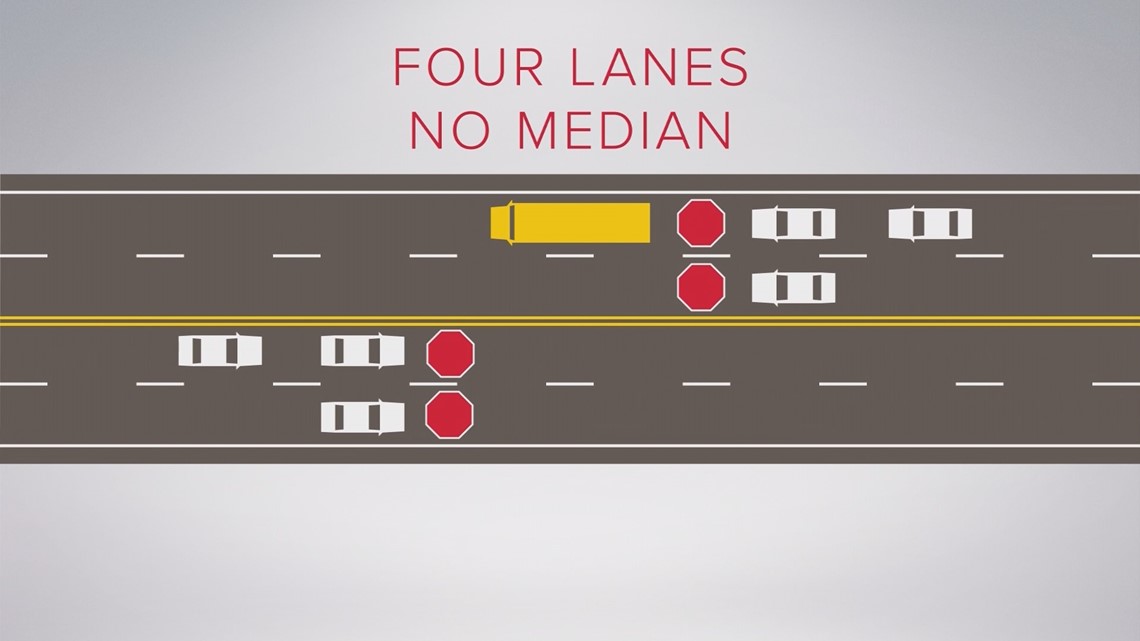 Texas bus laws: When you can and can't pass a school bus | kvue.com