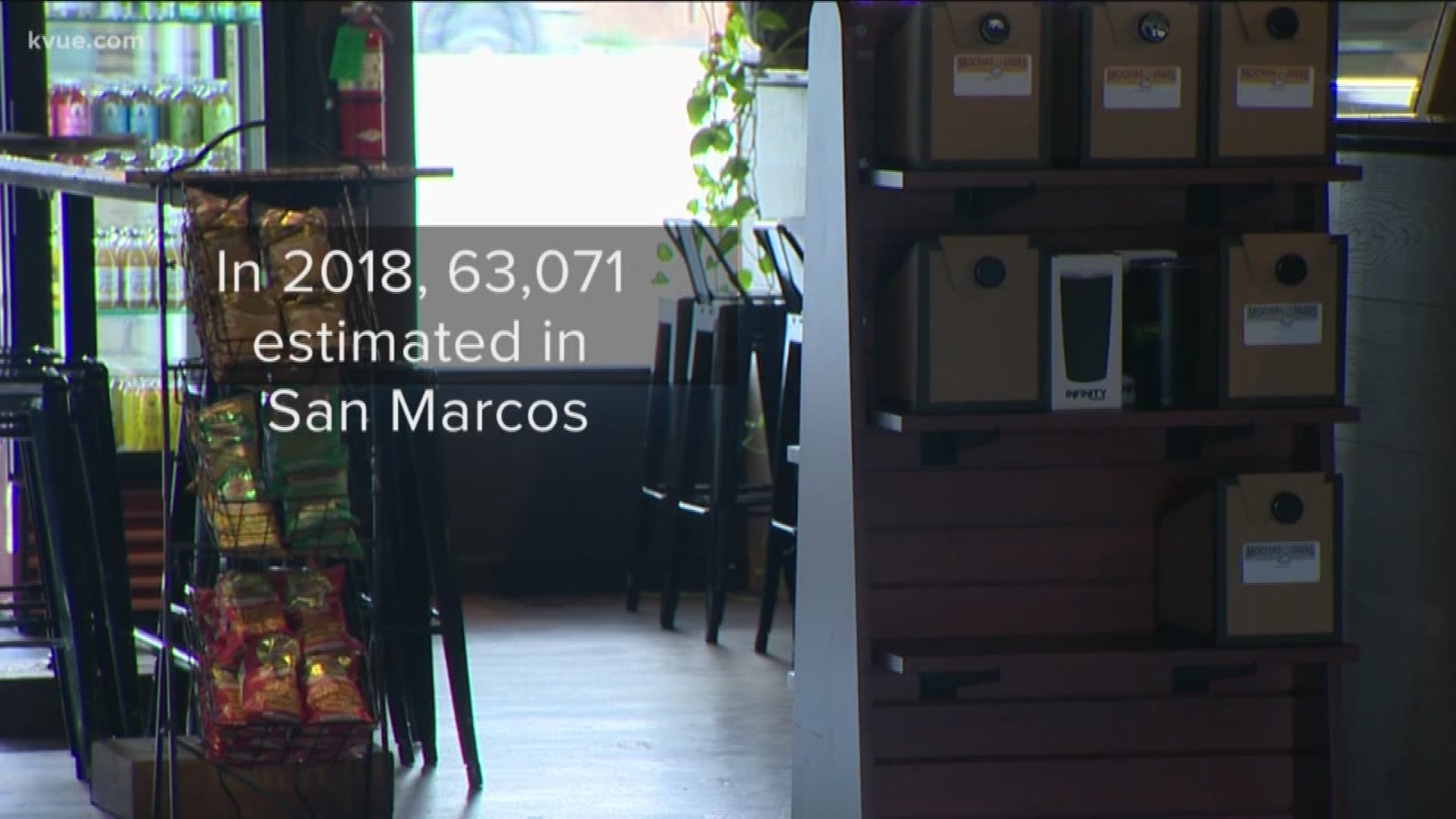 KVUE's Hank Cavagnaro tells us how the growth in San Marcos isn't just from high enrollment at Texas State university.