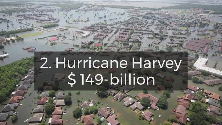 The costliest hurricanes to hit the US