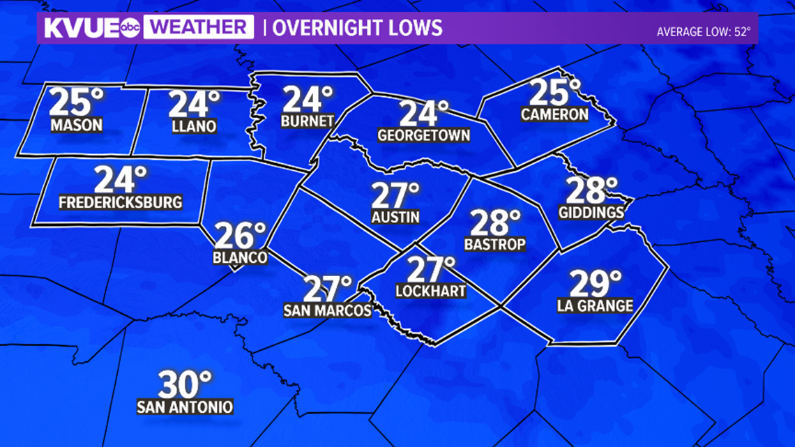 Record low temperature possible Wednesday morning in Austin | kvue.com