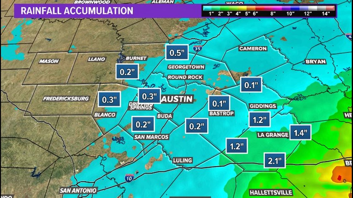 Austin rainfall totals Central Texas rain from Beta