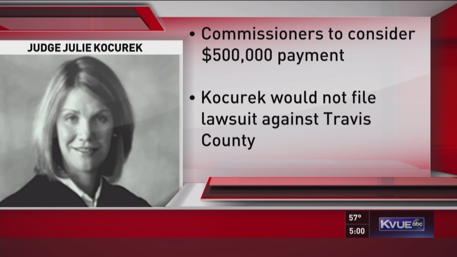 Travis County could pay Judge Julie Kocurek $500,000 for failing to protect her before she was shot at in November 2015.