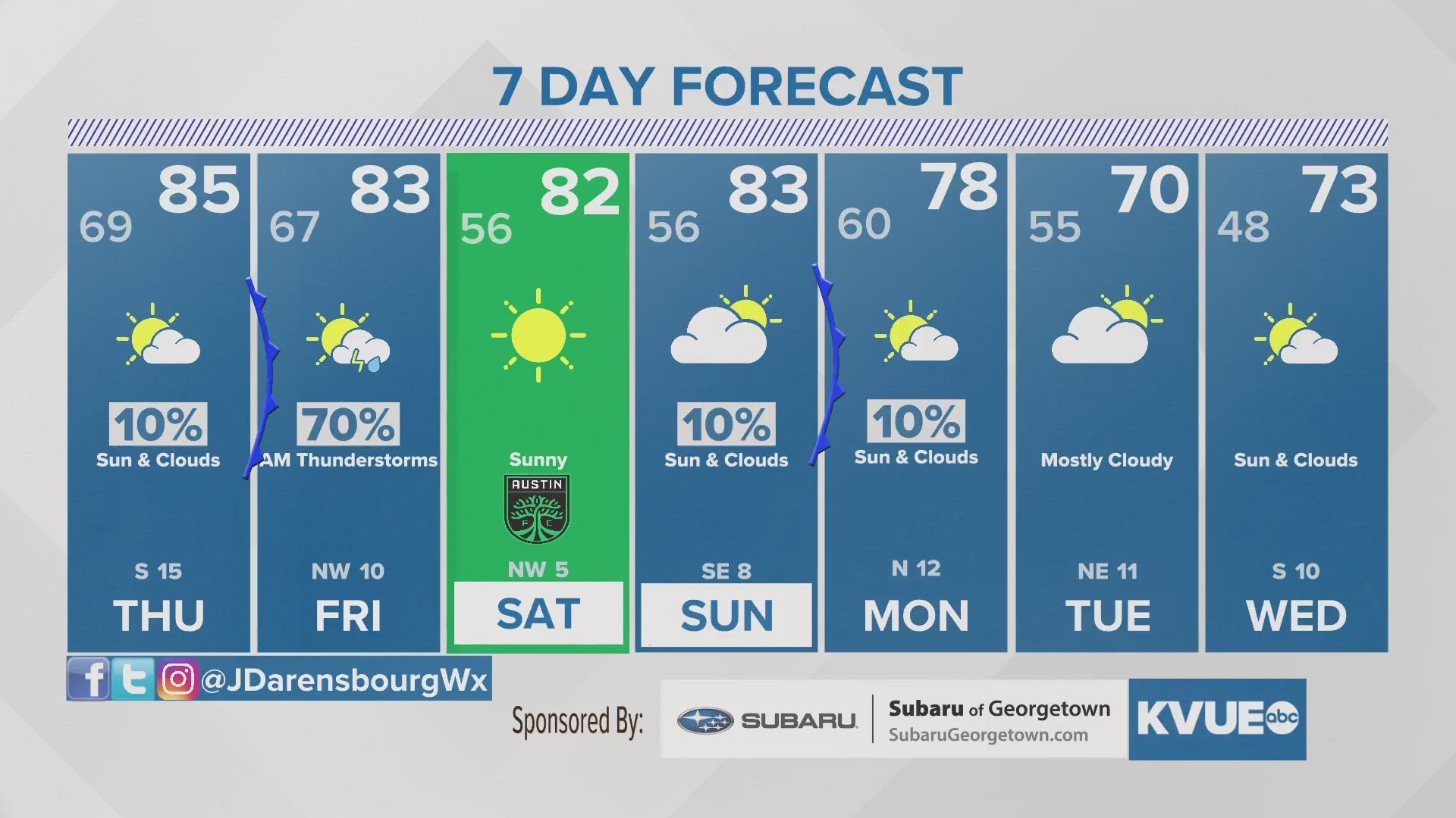 Storms possible Thursday night through Friday