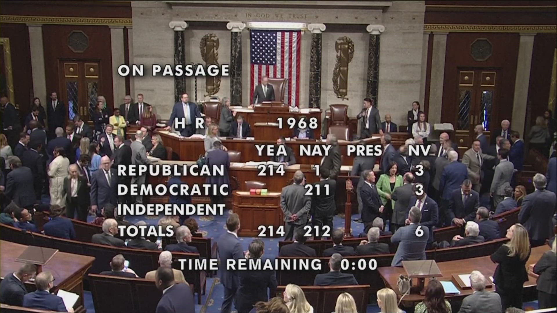 As a federal government shutdown looms, a stopgap funding plan now heads to the U.S. Senate for approval.