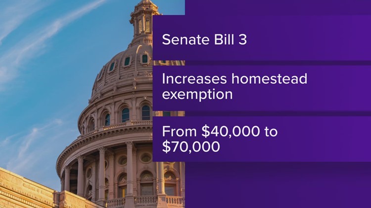 Texas Senate passes $16.5 billion package to lower property taxes
