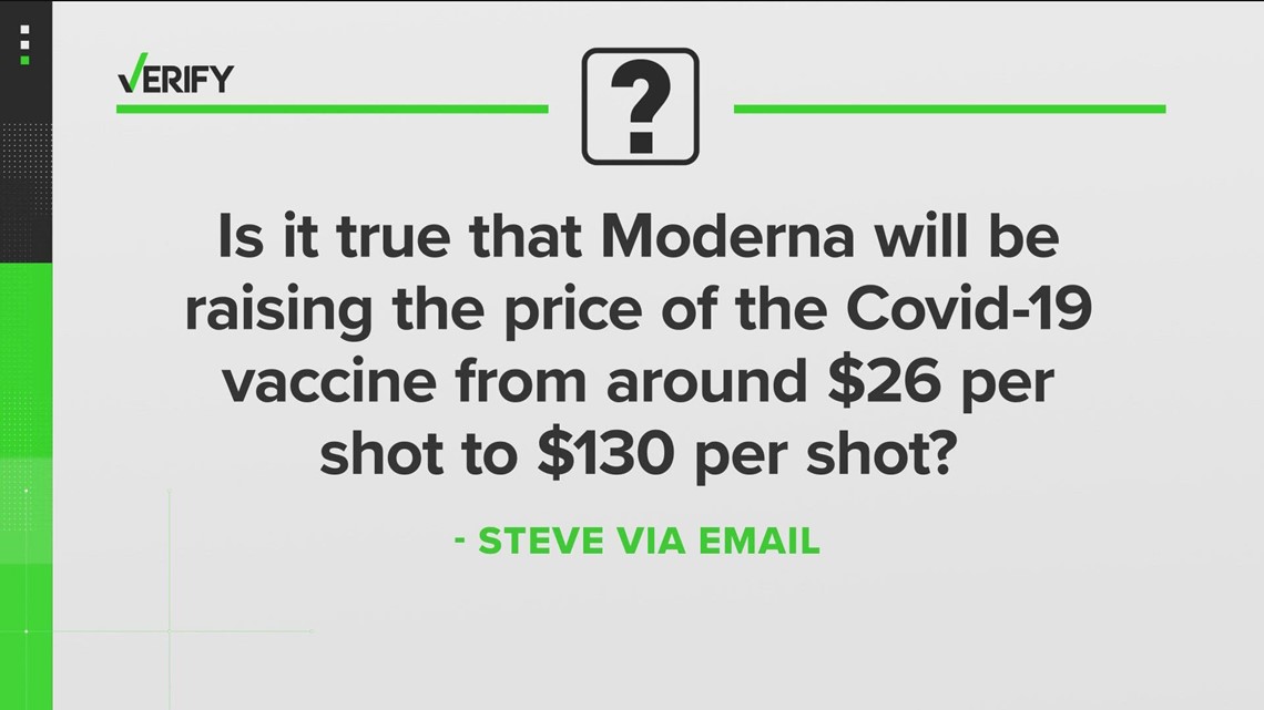 Moderna will likely increase its COVID-19 vaccine price once government contract ends