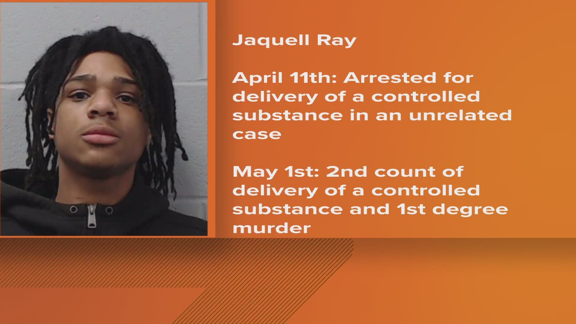Hays County man arrested in connection with teen's fentanyl death ...
