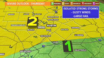 Severe weather threat comes to an end, some scattered showers remain