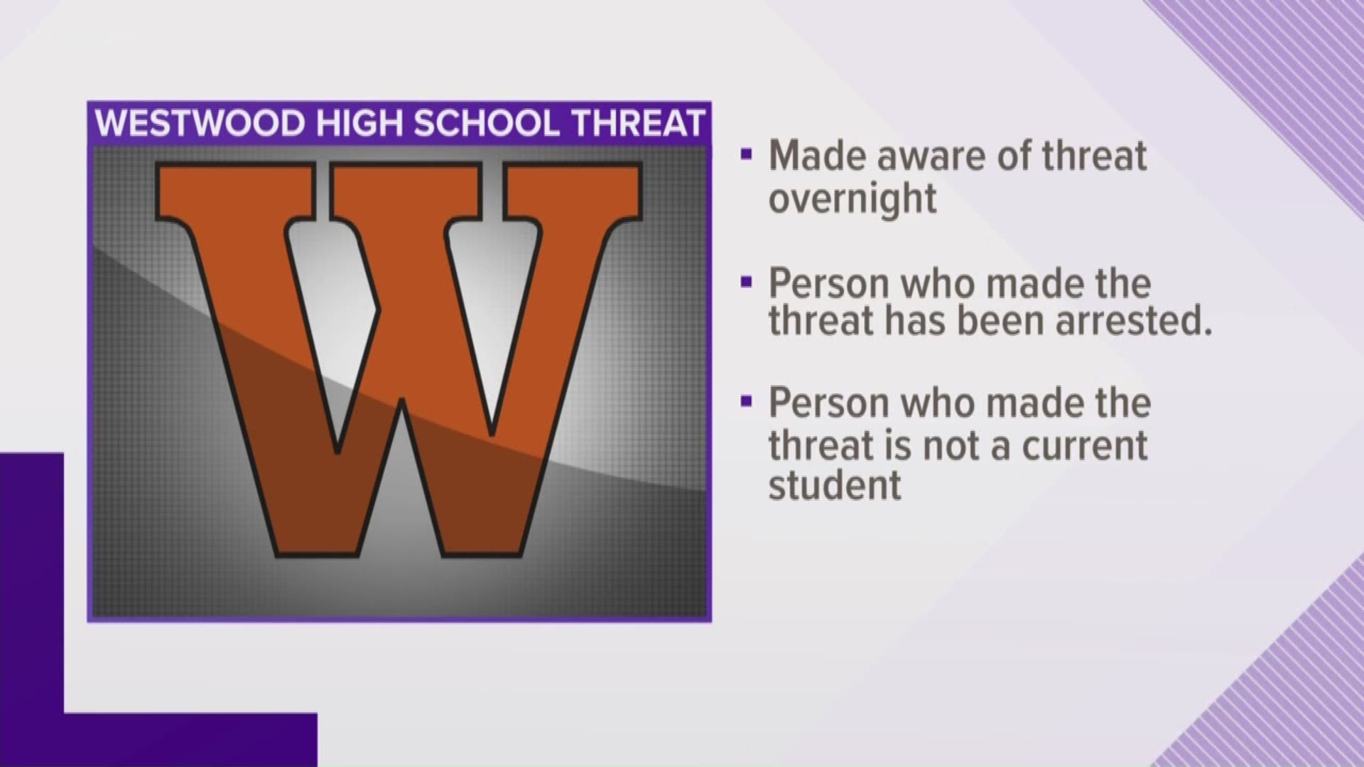 Round Rock ISD is addressing a threat made against Westwood High School.