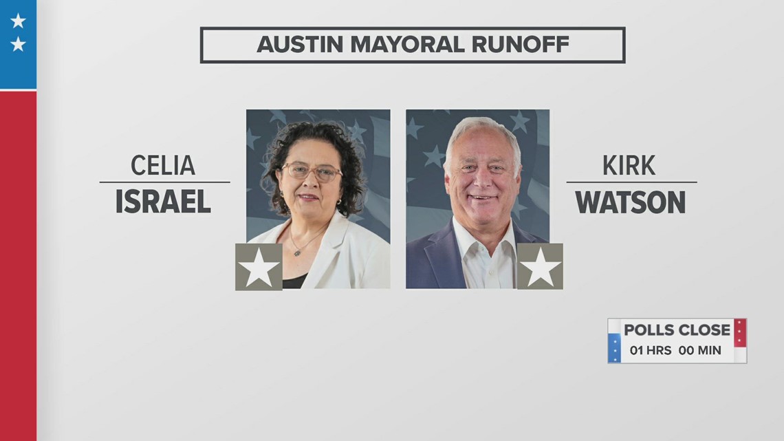 Mayor candidates Kirk Watson, Celia Israel gearing up for election night results
