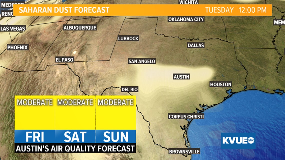 Prepare for dangerous heat and air quality concerns this weekend | kvue.com