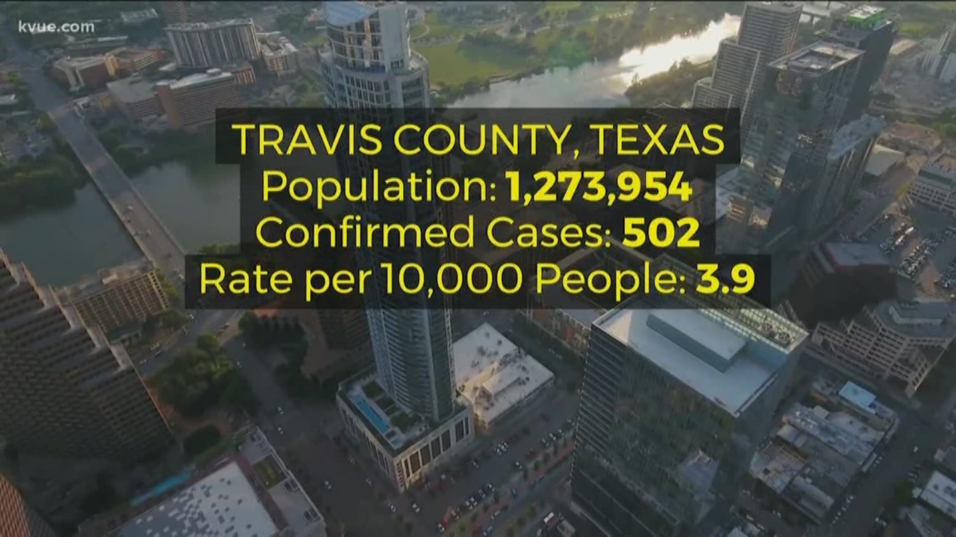 Doctors have confirmed more cases of COVID-19 in more populated Texas counties. But those numbers can be deceiving. Bob Buckalew breaks them down.