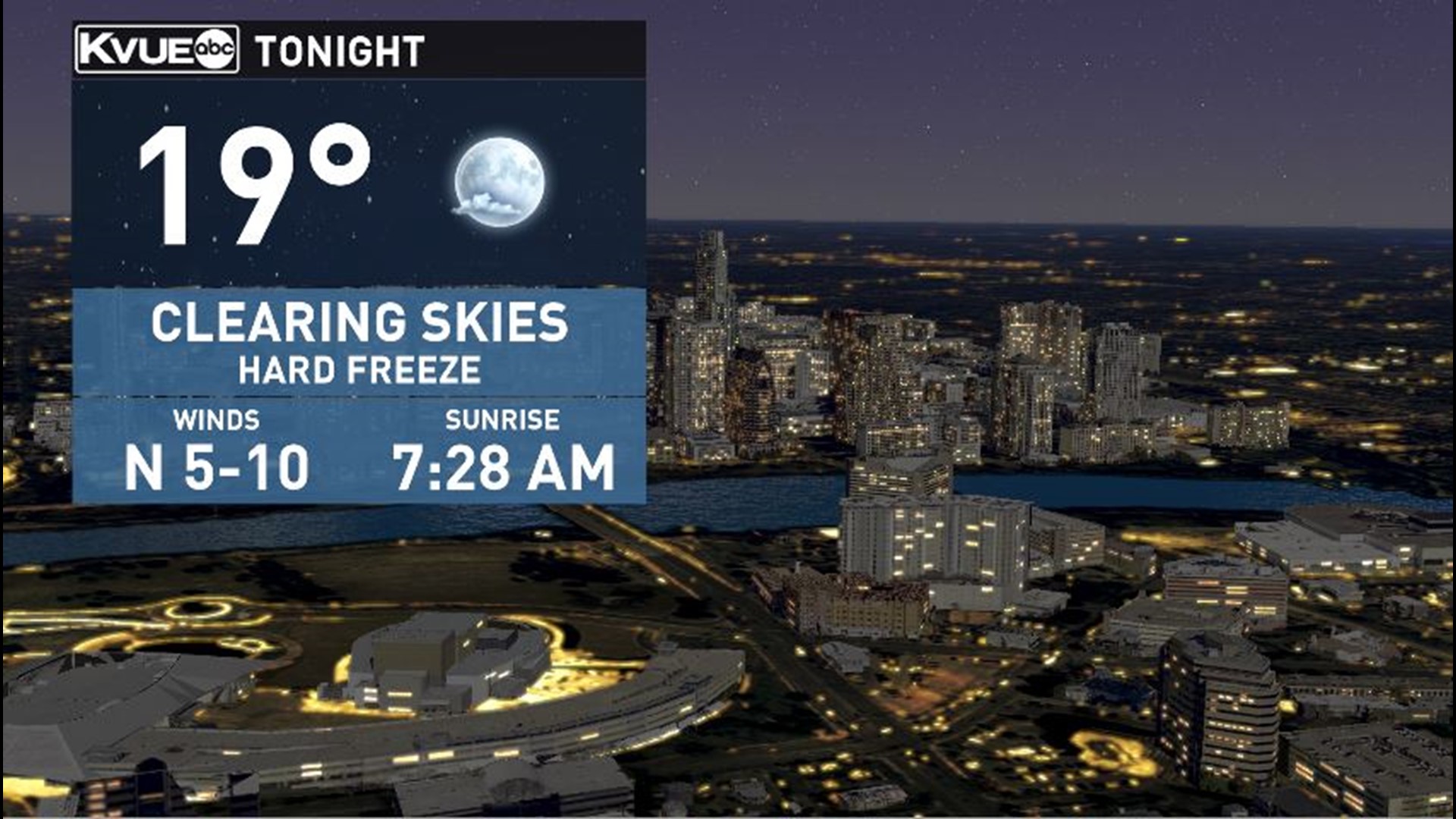 Hard Freeze Warning for Central Texas Wednesday morning | kvue.com