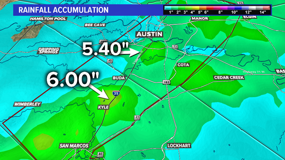 austin weather july