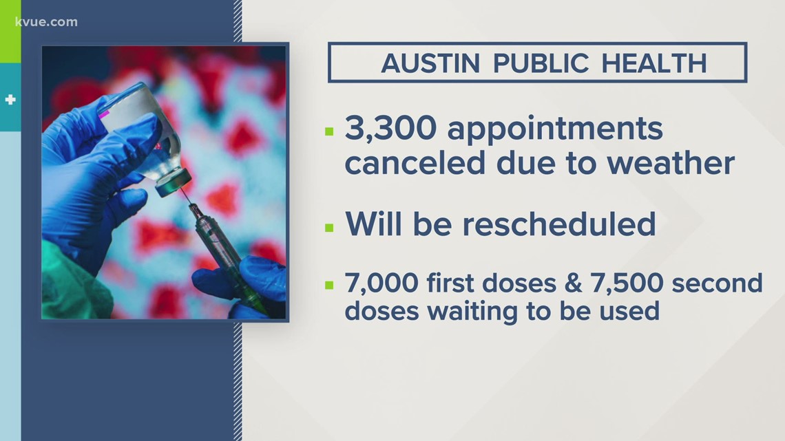 Austin COVID updates Feb. 24, 2021