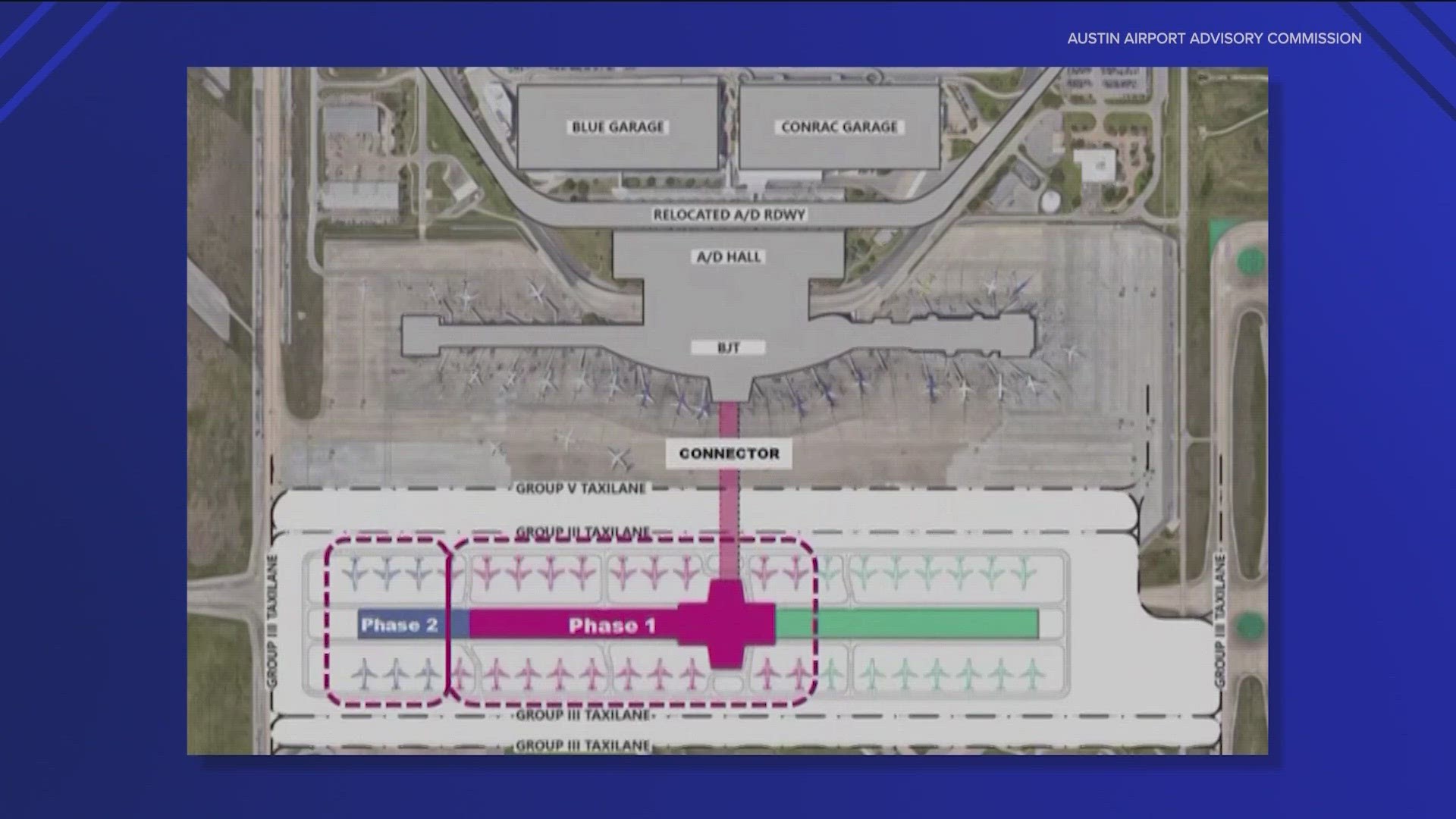 Leaders at the Austin Airport Advisory Committee talked about airport renovation plans. The city is accepting bids to build a new parking garage.
