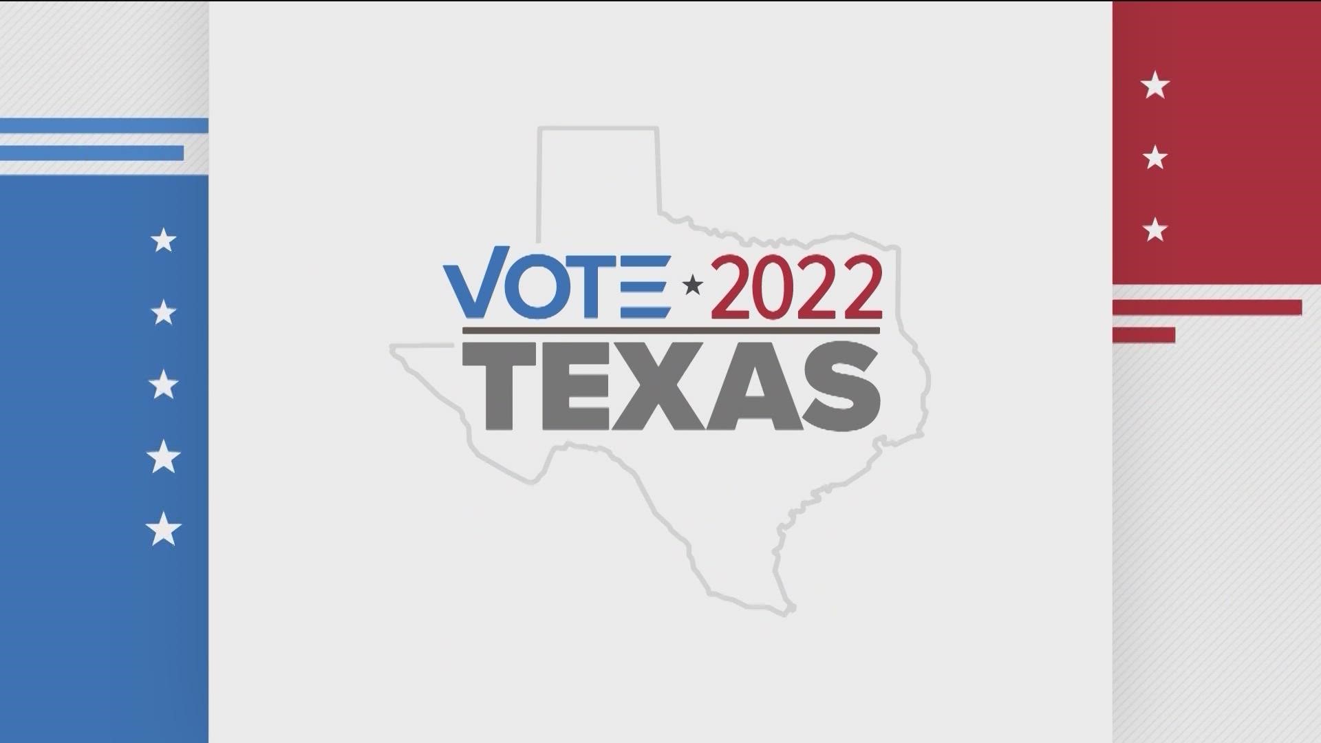 This is the second part of the three-part poll analyzing what Texas voters think about the issues and politicians ahead of the November 2022 election.