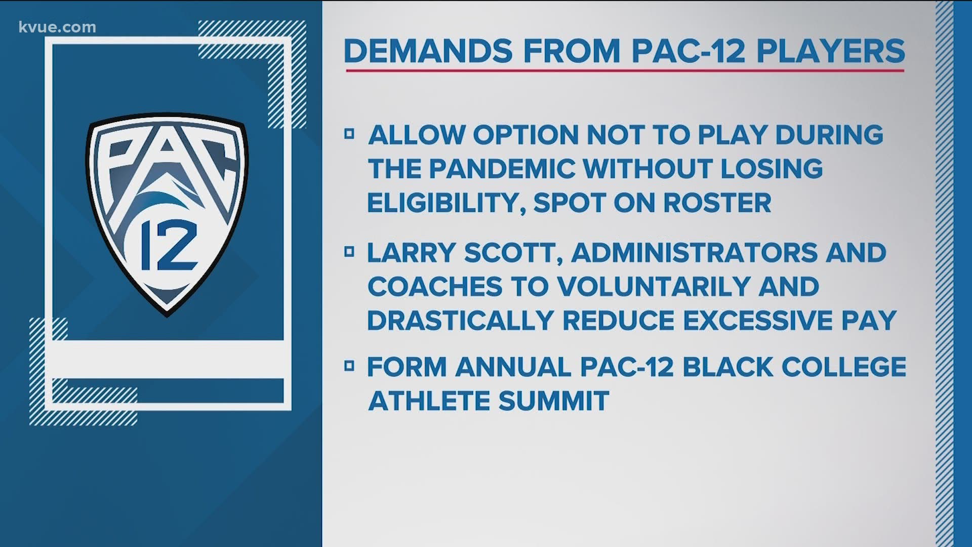 ESPN reported on Saturday a group of players is threatening not to play if their demands aren't met.