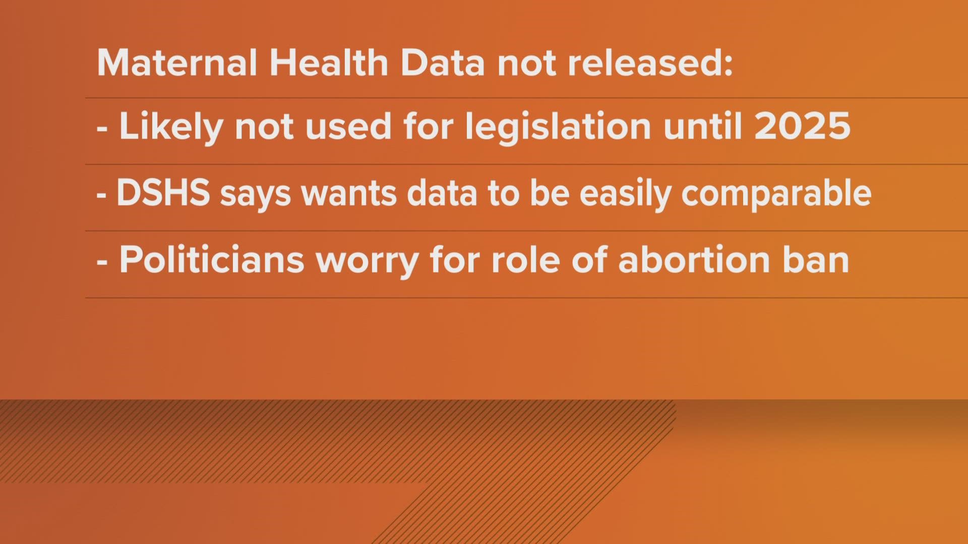 A Houston Chronicle reports shows Texas health officials have missed a key window to complete the state's updated count of pregnancy-related deaths.