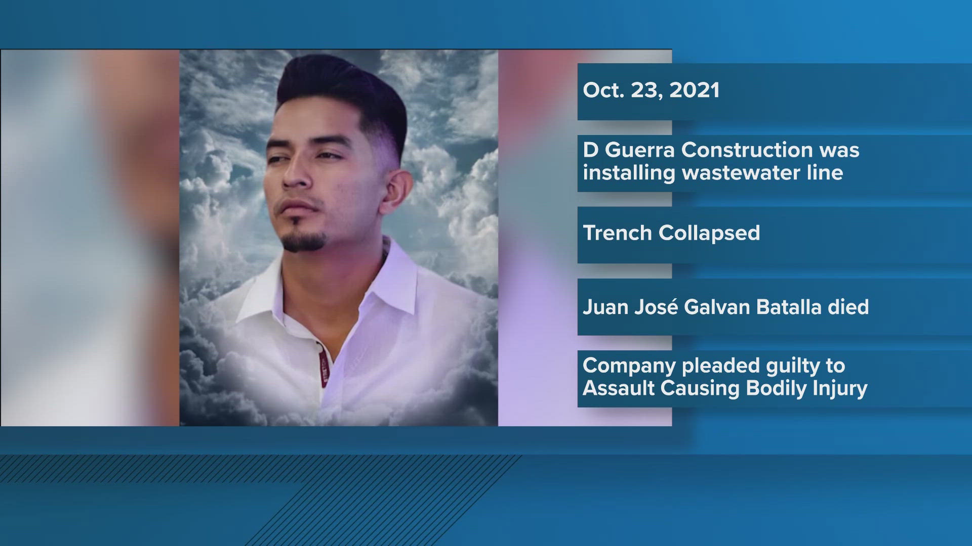 Construction company pleads guilty in connection to employee's death ...