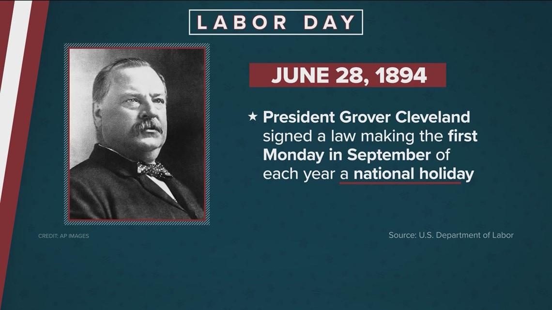 The history of Labor Day