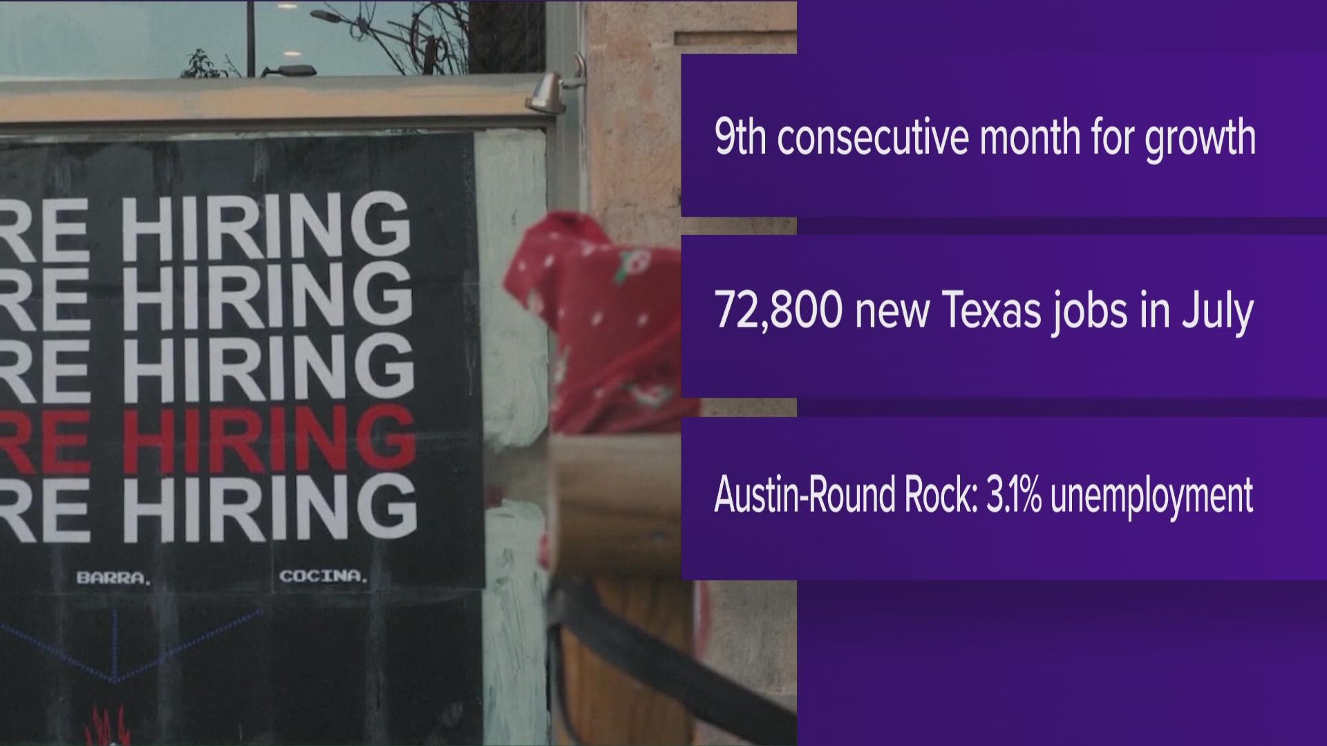 There are currently around 41,457 unemployed residents in the Austin-Round Rock area.