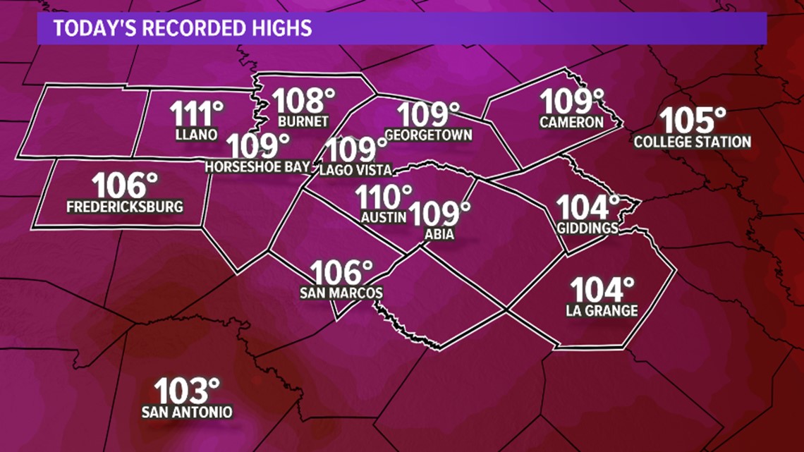 Records shattered once again in Central Texas with triple-digit heat ...