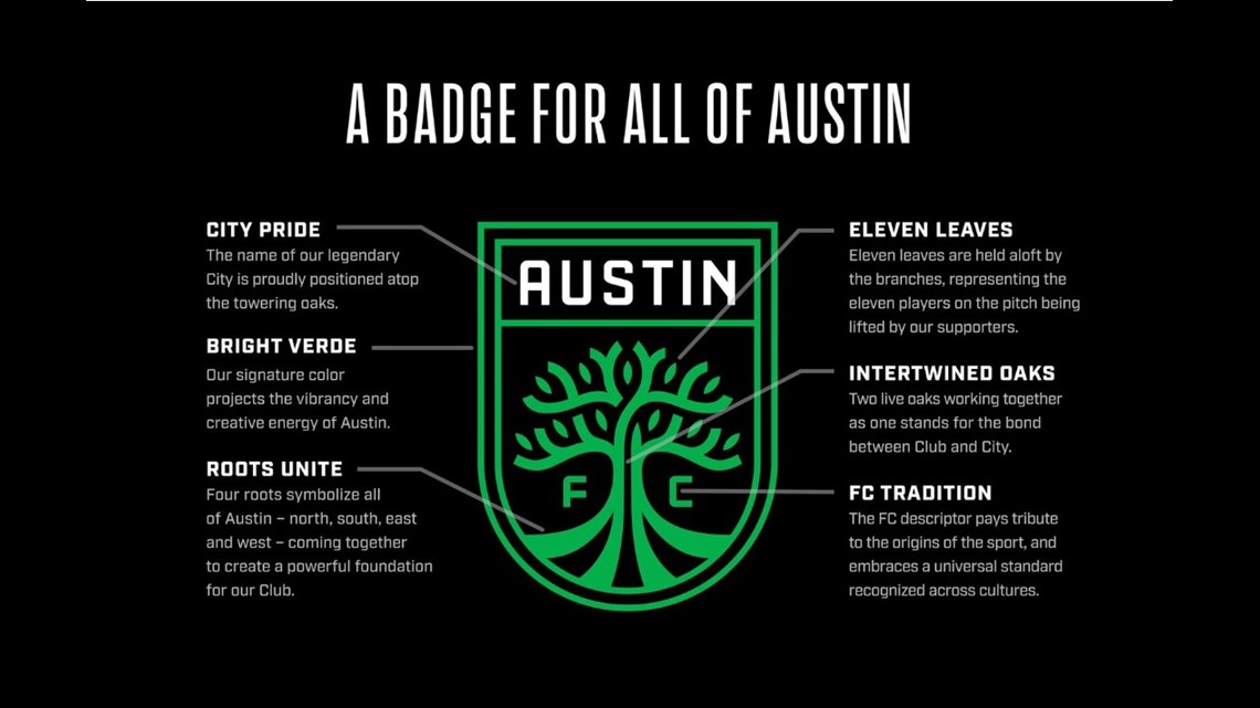 The Winding Saga of Austin's MLS Team Now Includes Jerseys – Texas