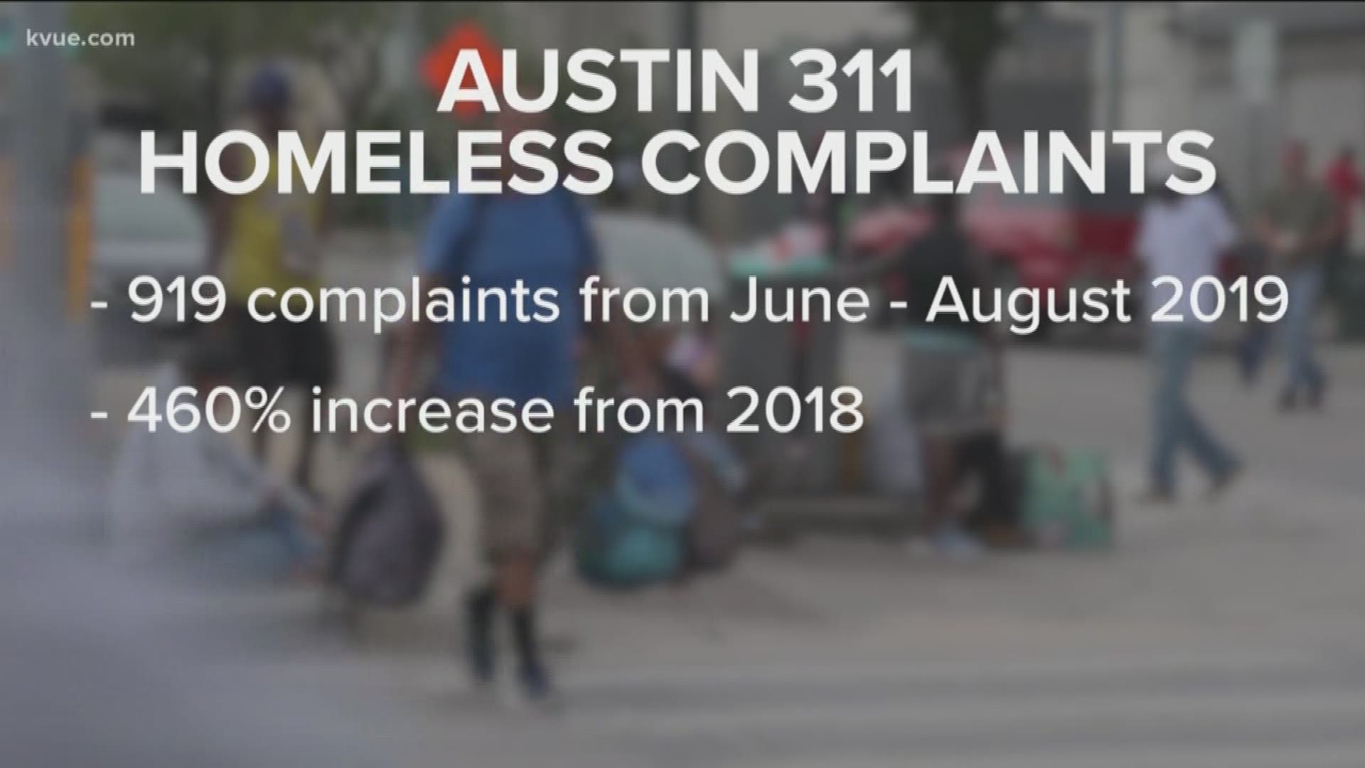 Austin 311 dispatchers are fielding a lot of calls about the homeless.