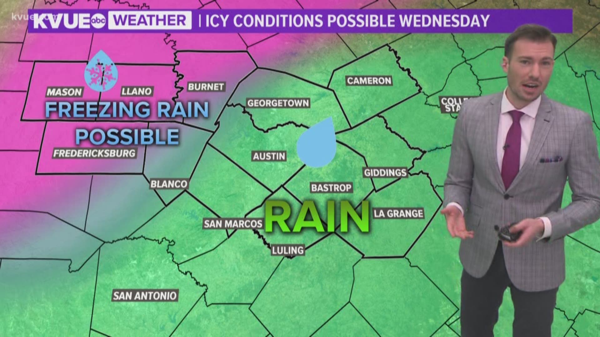 KVUE Weather Forecast