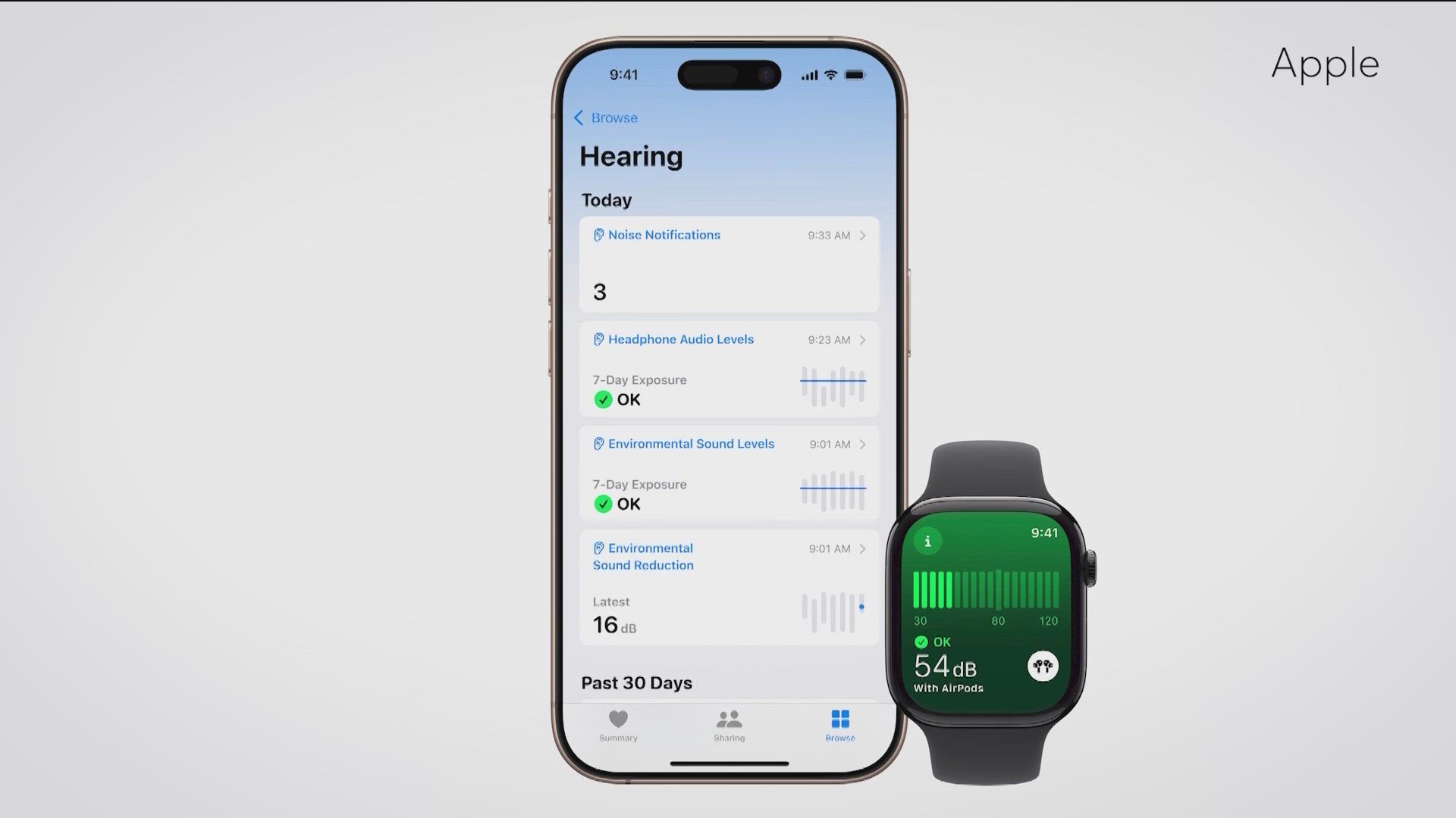 Air Pods as hearing aids | kvue.com