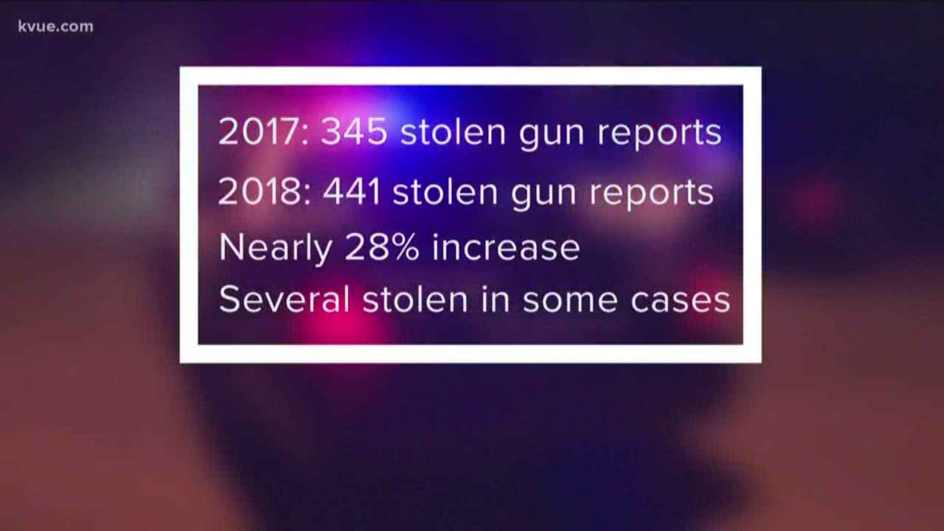 Thieves stole more guns from cars in Austin in 2018 than the year before.