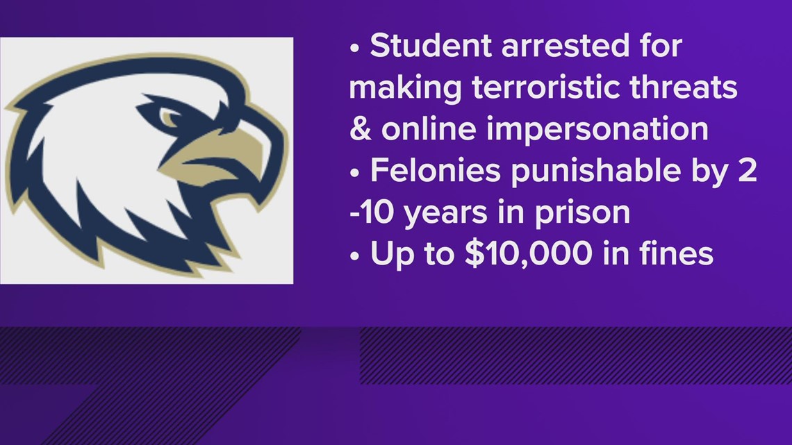 Student arrested on felony charges after threat at Akins High School