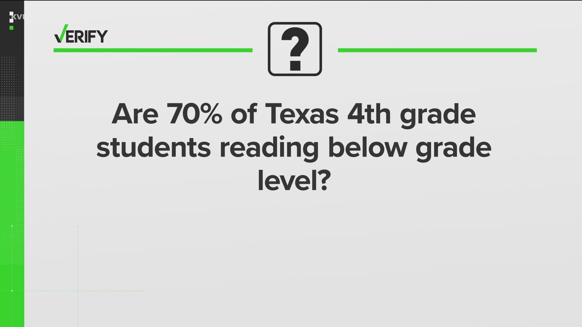 We looked into a claim by gubernatorial candidate Beto O'Rourke that 7 out of 10 Texas 4th graders "cannot read at grade level."
