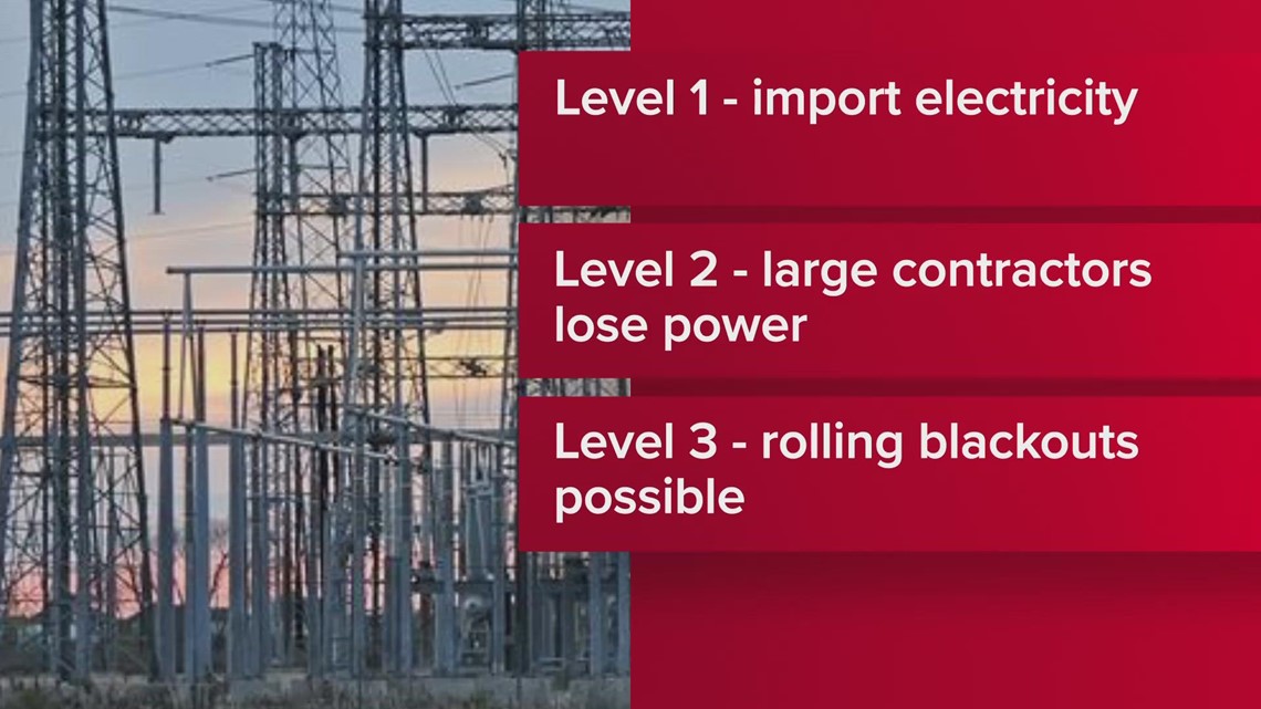 ERCOT: Normal Conditions For Texas Power Grid | Kvue.com