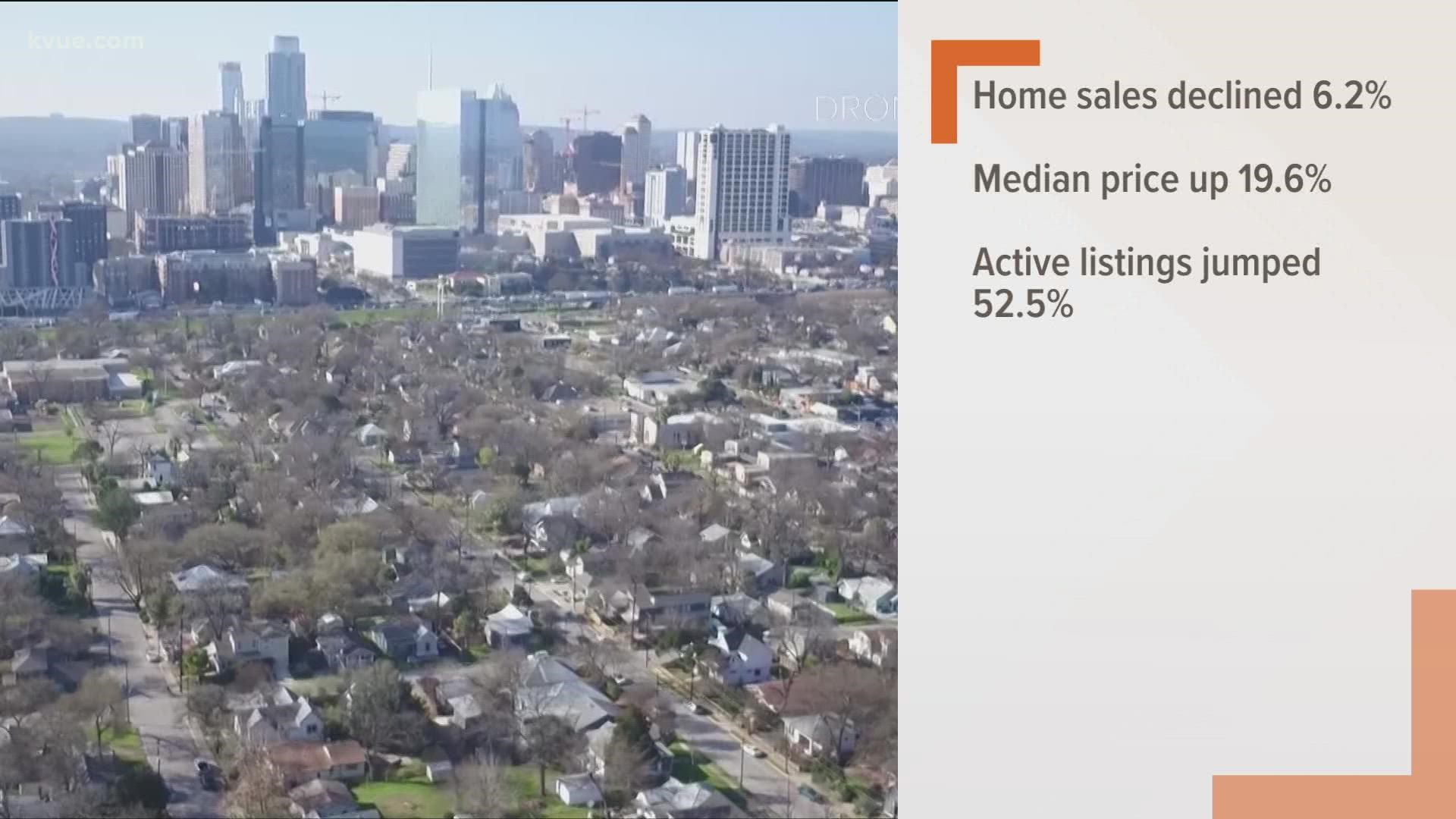 Home sales for the Austin metro area dropped in April, but median home prices spiked to a new all-time record.