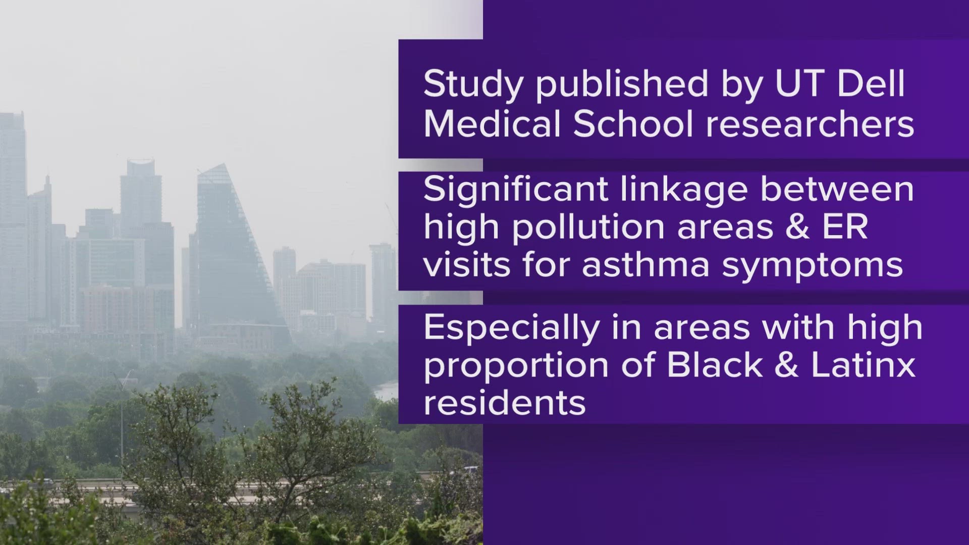 Researchers at the University of Texas at Austin are linking air pollution in Austin neighborhoods to an increased rate of asthma-related trips to the ER.