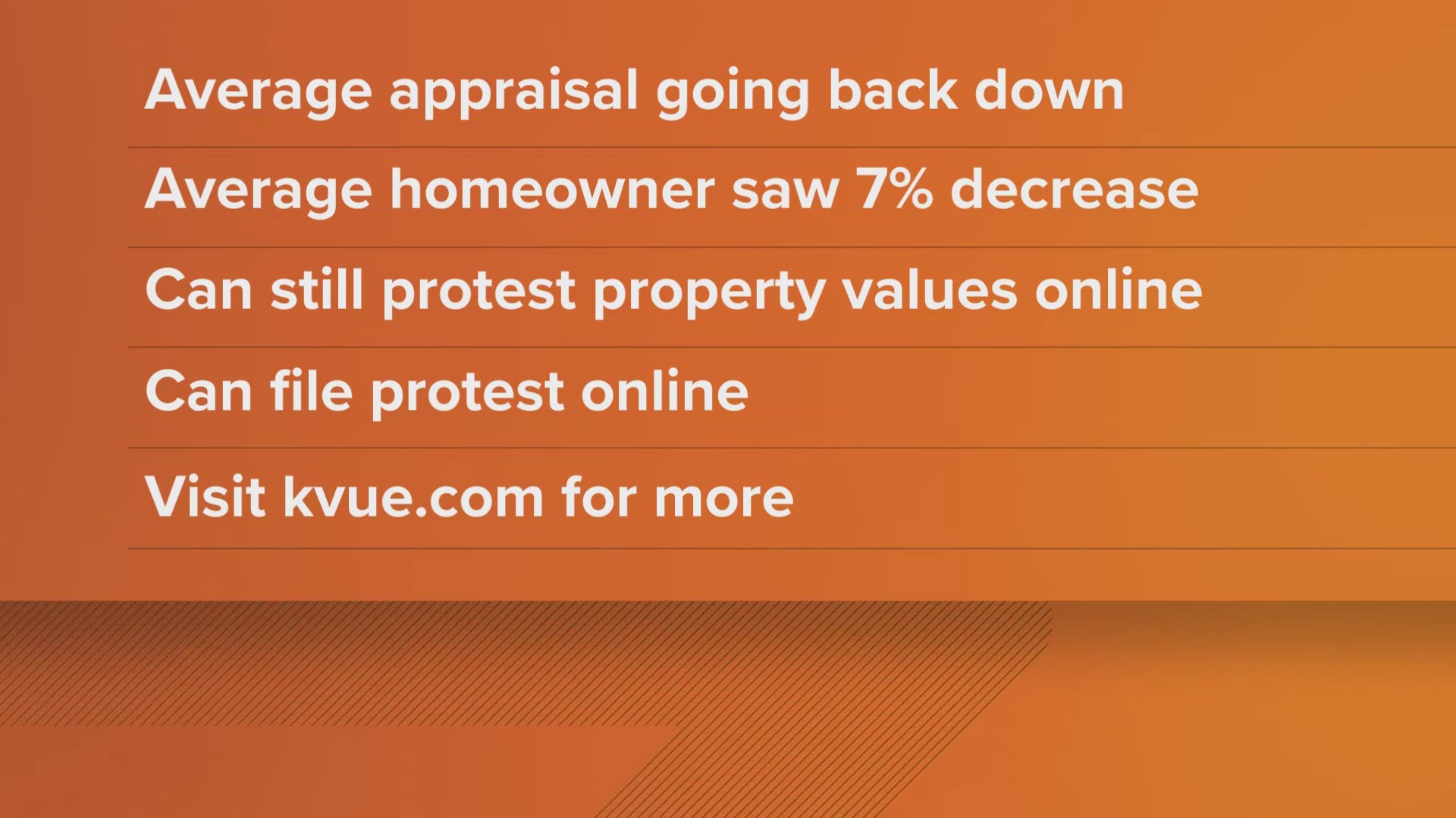 Homeowners in Travis, Williamson and Hays counties have until today to submit their protests.