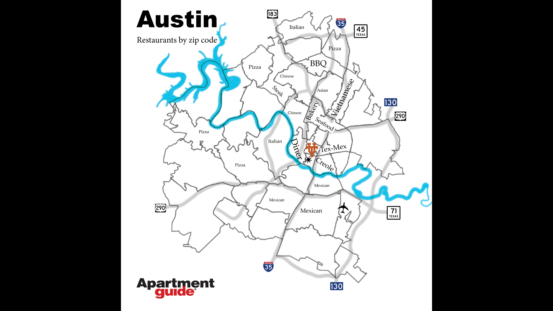 Apartment Guide releases how Austin looks according to the most popular ...