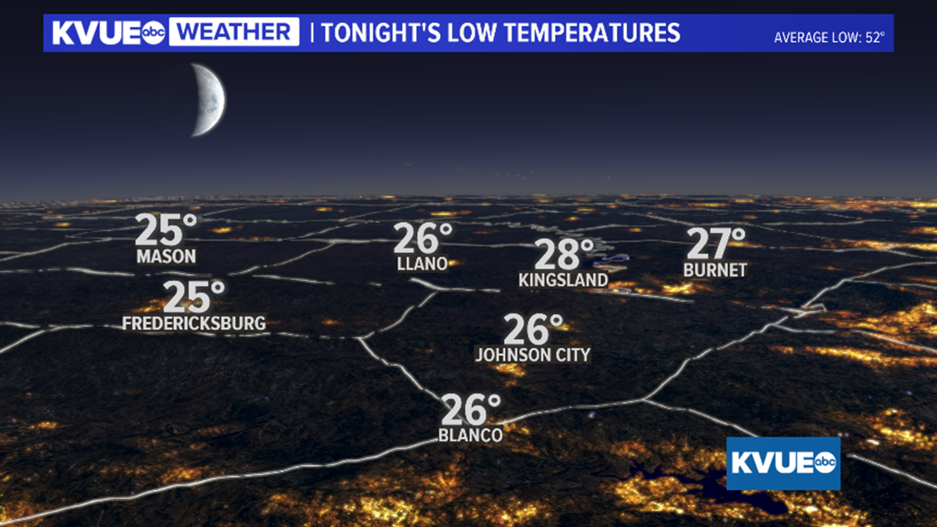 Freeze expected for Austin and the surrounding area | kvue.com