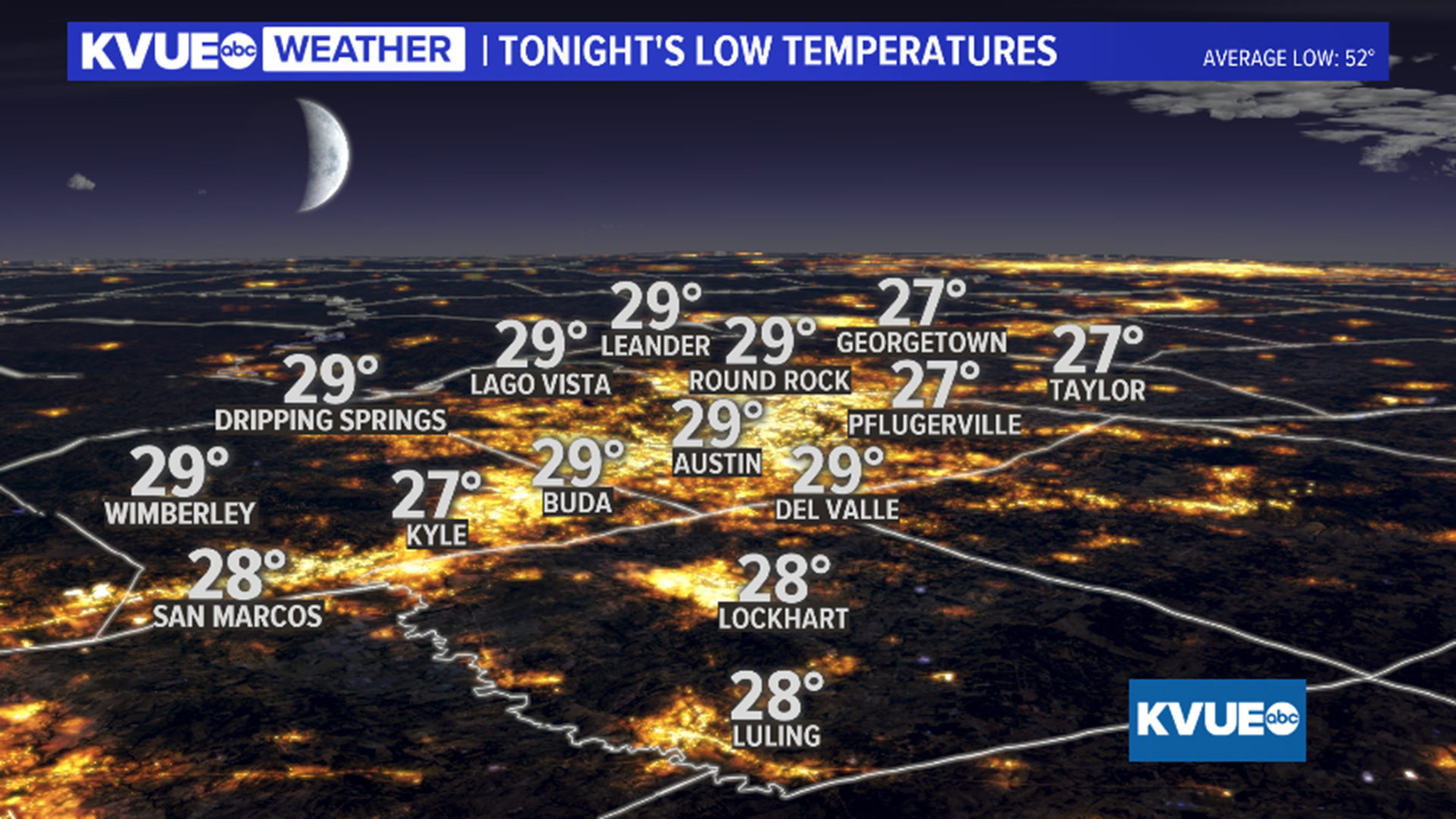 Freeze expected for Austin and the surrounding area | kvue.com