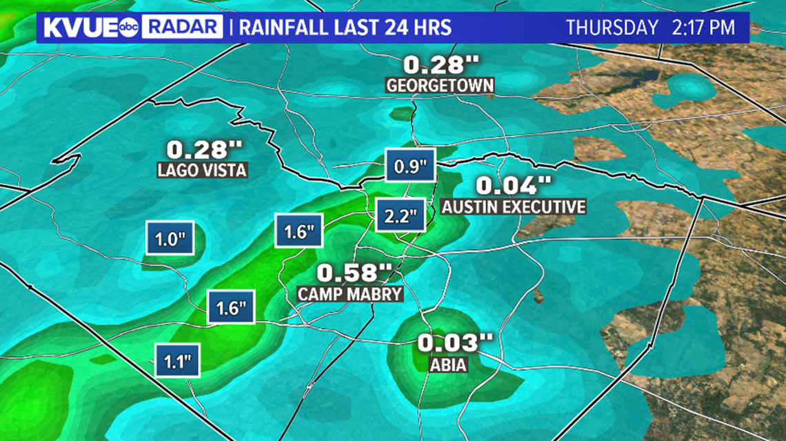 austin rainfall totals year to date 2019